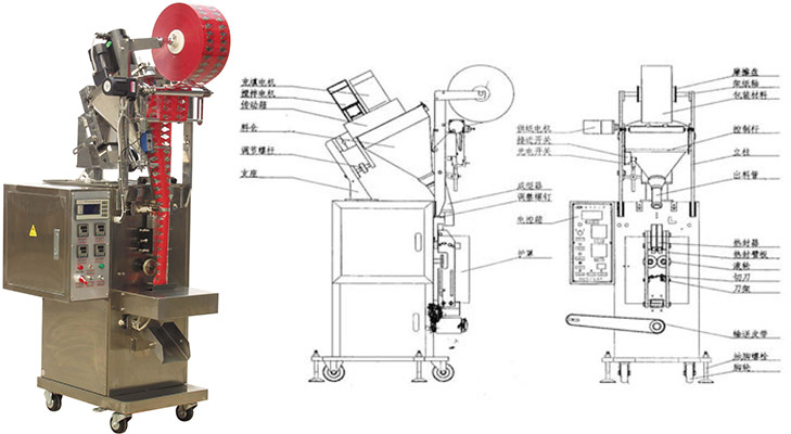 DXD粉劑包裝機結(jié)構(gòu)及設(shè)計圖